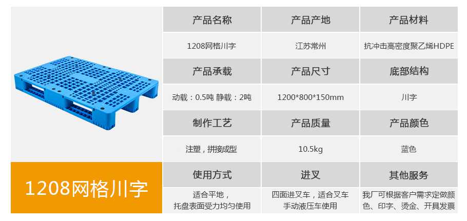 軒盛塑業(yè)1208網(wǎng)格川字塑料托盤