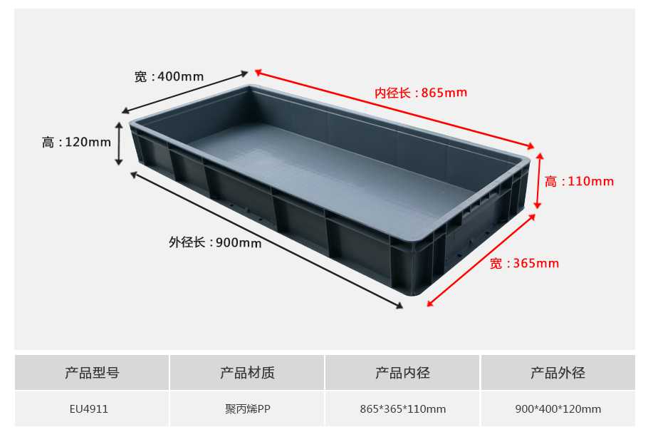 軒盛塑業(yè)EU4911塑料物流箱