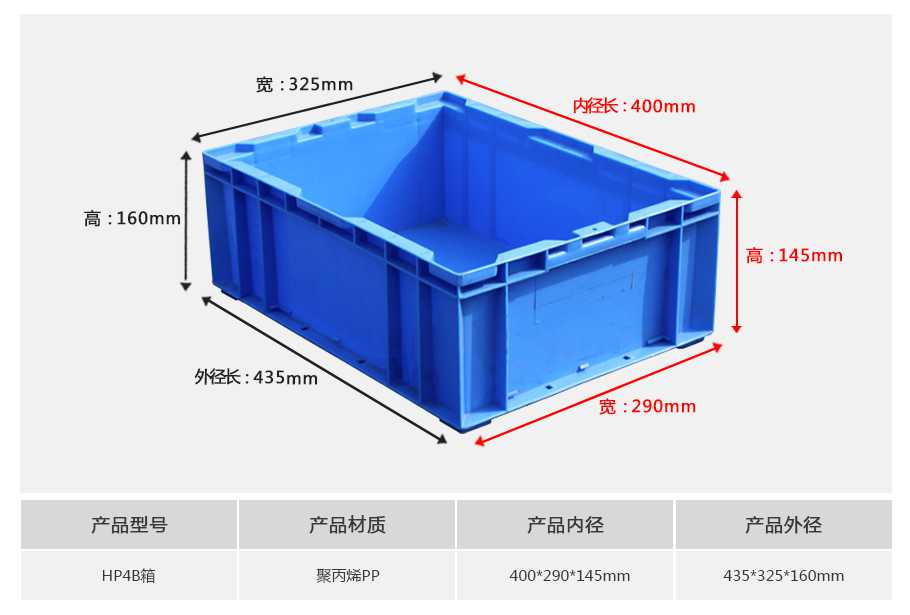 軒盛塑業(yè)HP4B塑料物流箱