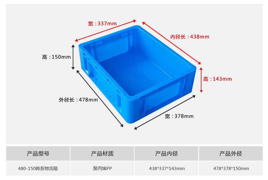 軒盛塑業(yè)480-150韓系塑料物流箱