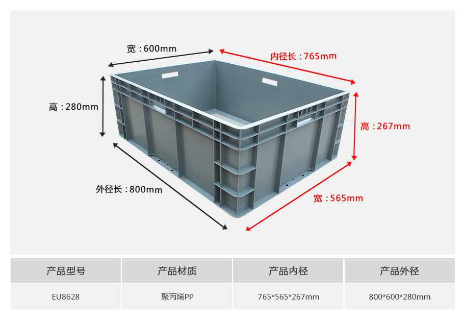 軒盛塑業(yè)EU8628塑料物流箱