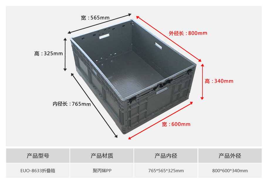 軒盛塑業(yè)EUO8633塑料折疊物流箱