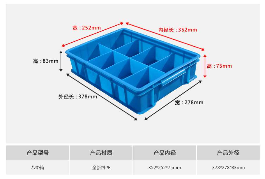 軒盛塑業(yè)八格塑料周轉(zhuǎn)箱