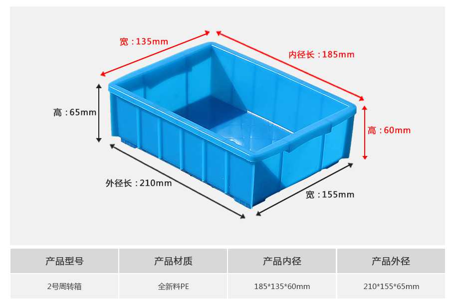 軒盛塑業(yè)2號塑料周轉(zhuǎn)箱