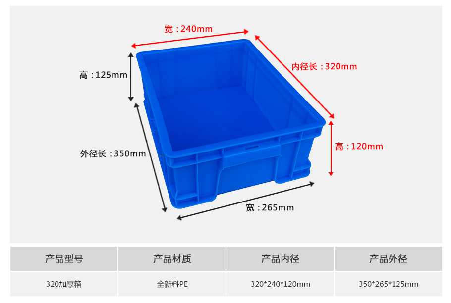 軒盛塑業(yè)320塑料周轉(zhuǎn)箱厚箱