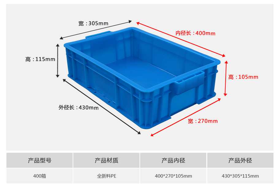 軒盛塑業(yè)400塑料周轉(zhuǎn)箱