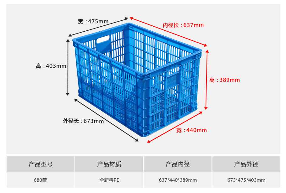 軒盛塑業(yè)680塑料周轉(zhuǎn)筐