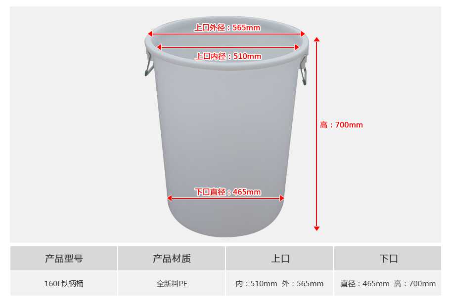 軒盛塑業(yè)160L塑料鐵柄桶