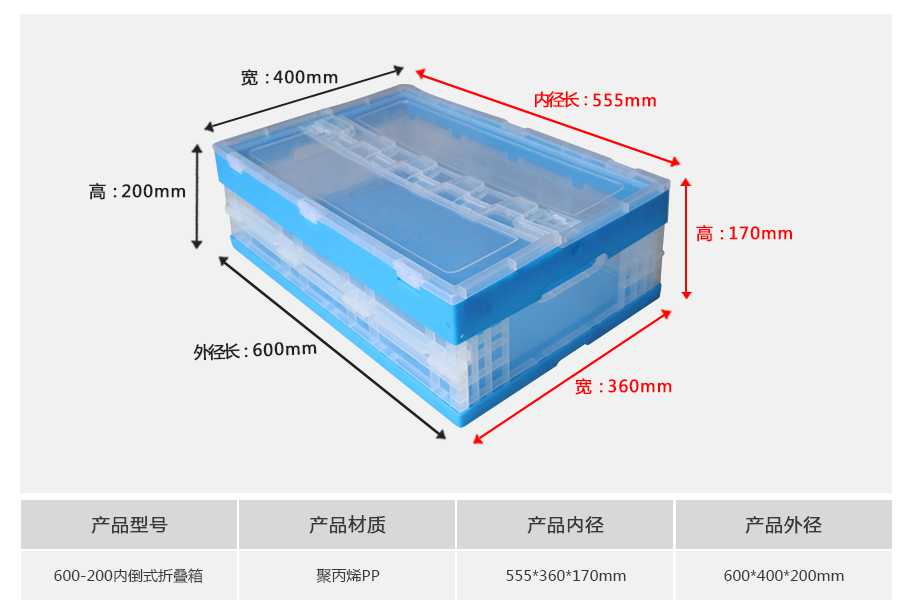 軒盛塑業(yè)600-200塑料內(nèi)倒式折疊周轉(zhuǎn)箱透明款