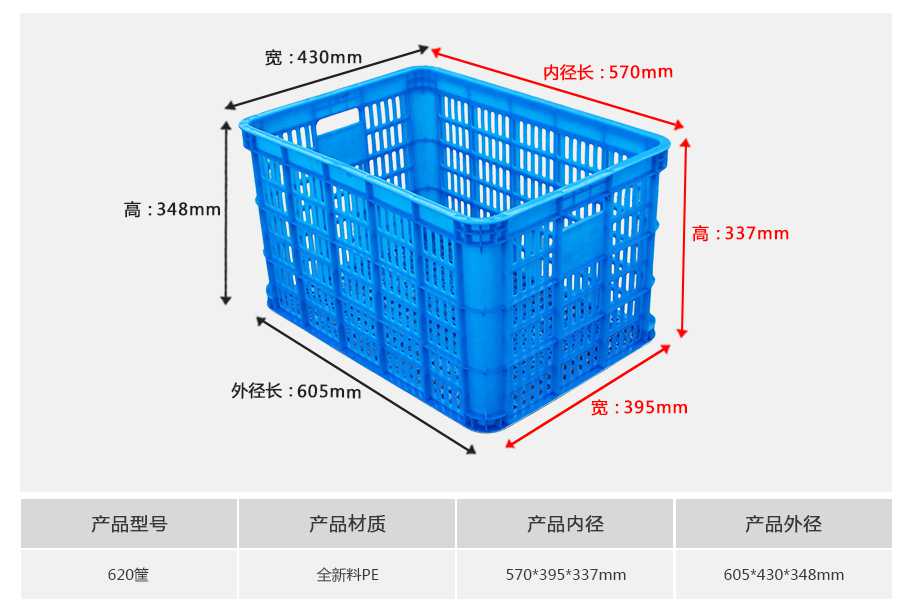 軒盛塑業(yè)620塑料周轉筐