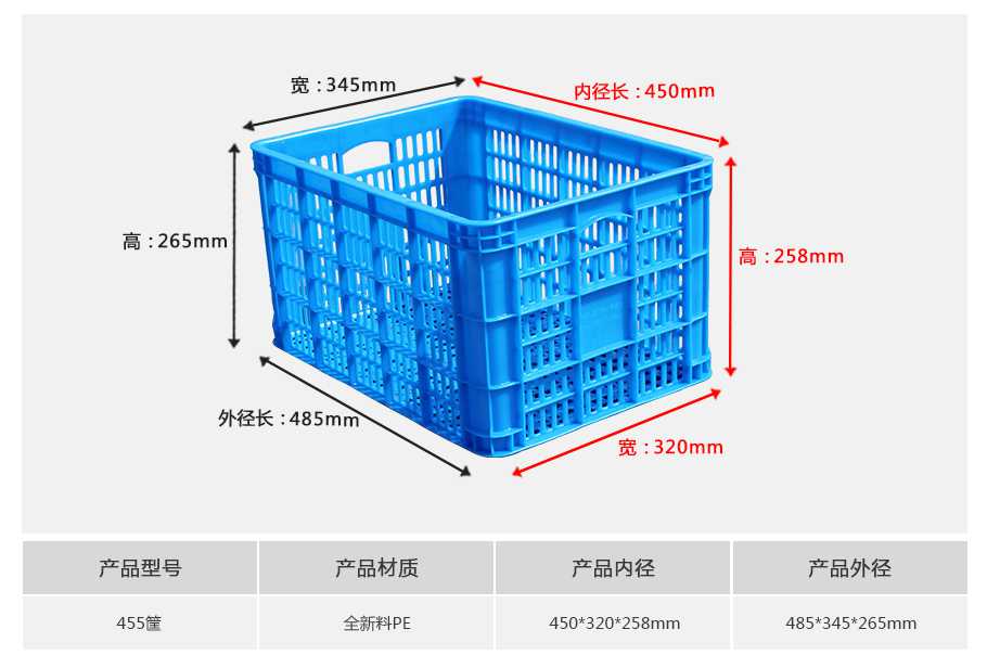 軒盛塑業(yè)455塑料周轉筐