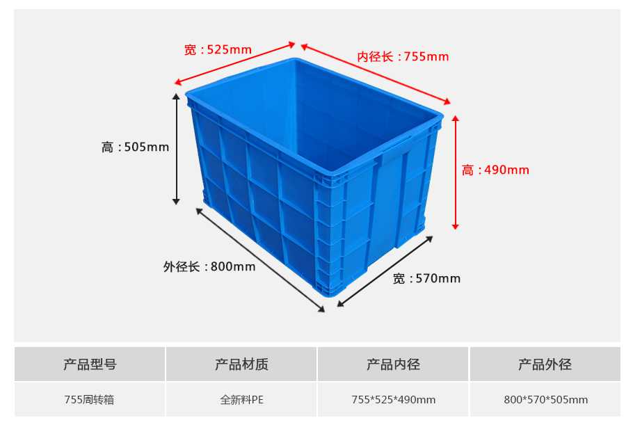 軒盛塑業(yè)755塑料周轉(zhuǎn)箱