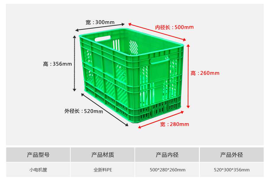 軒盛塑業(yè)電機塑料周轉(zhuǎn)筐小筐