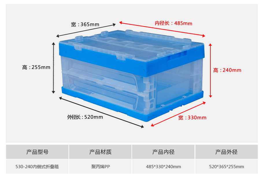 軒盛塑業(yè)530-240塑料內倒式折疊周轉箱